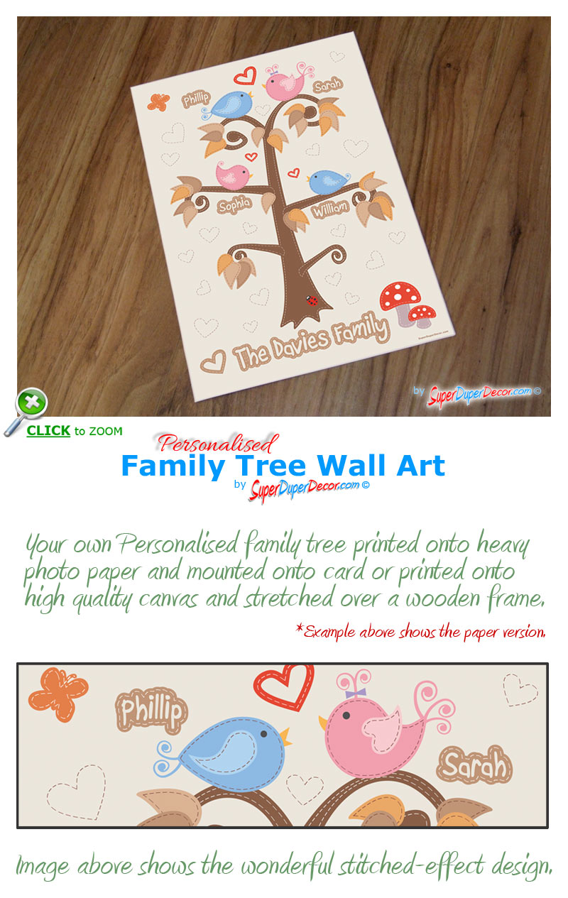 Personalised+canvas+art+for+kids